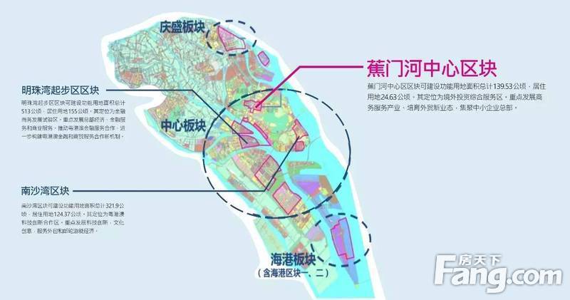 南沙自贸区 南沙自贸区范围